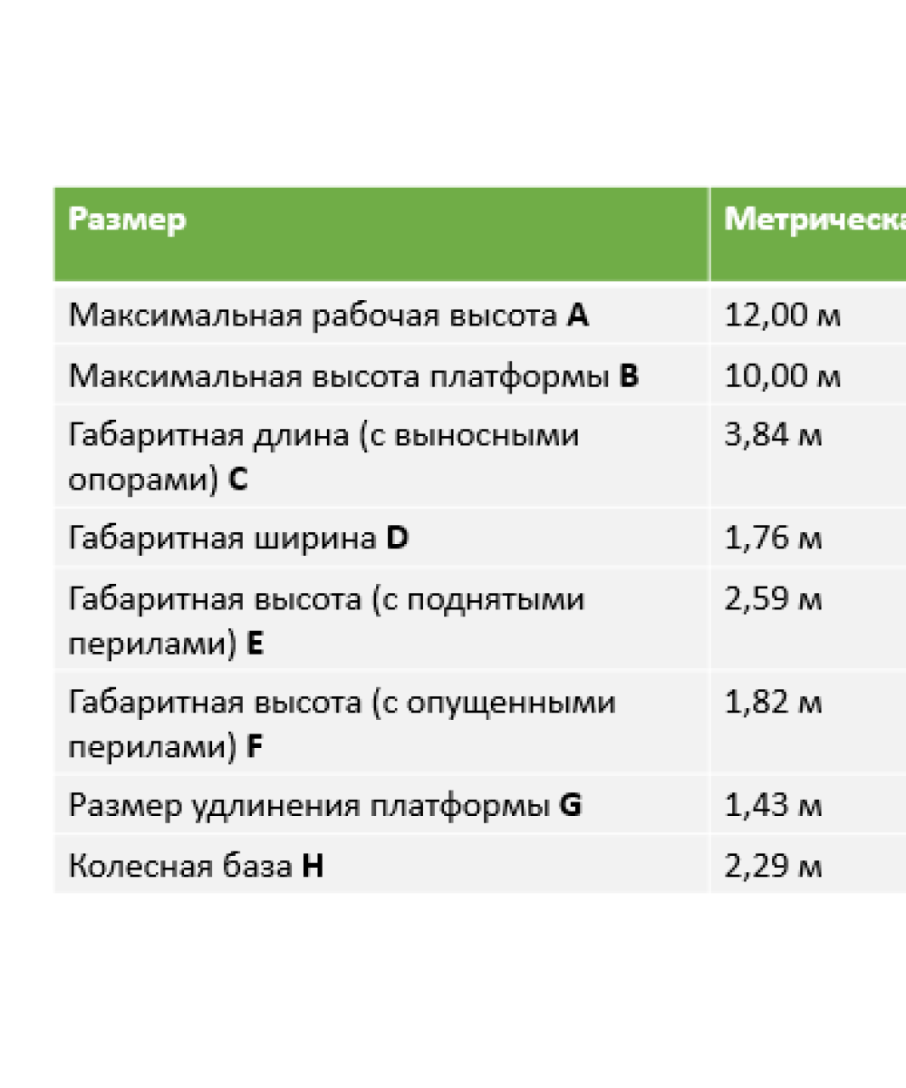 Арендовать аренда ножничного электрического подъемника dingli jcpt1218dc в Москве